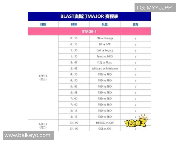 以赛程为核心,全面解析赛事安排与时间节点的合理布局